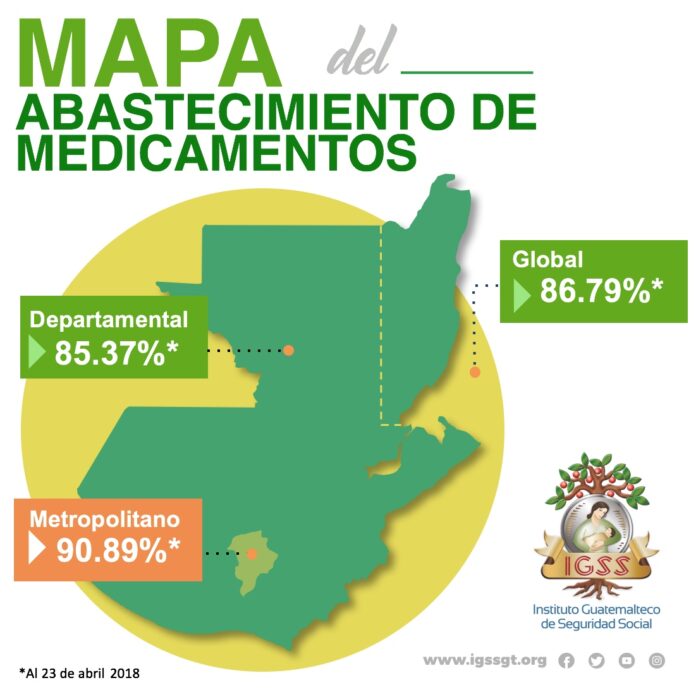 Mapa-de-abastecimiento-de-medicamentos-al-23-de-abril-de-2018