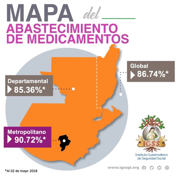 Mapa-de-abastecimiento-de-medicamentos-al-02-de-mayo-de-2018