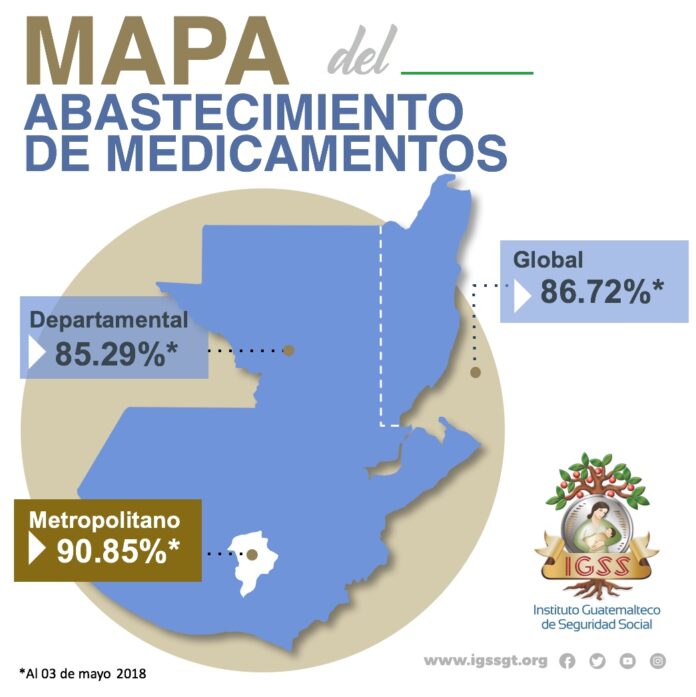 Mapa-de-abastecimiento-de-medicamentos-al-03-de-mayo-de-2018