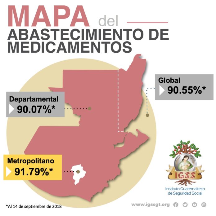 Mapa-de-abastecimiento-de-medicamentos-al-14-de-septiembre-de-2018