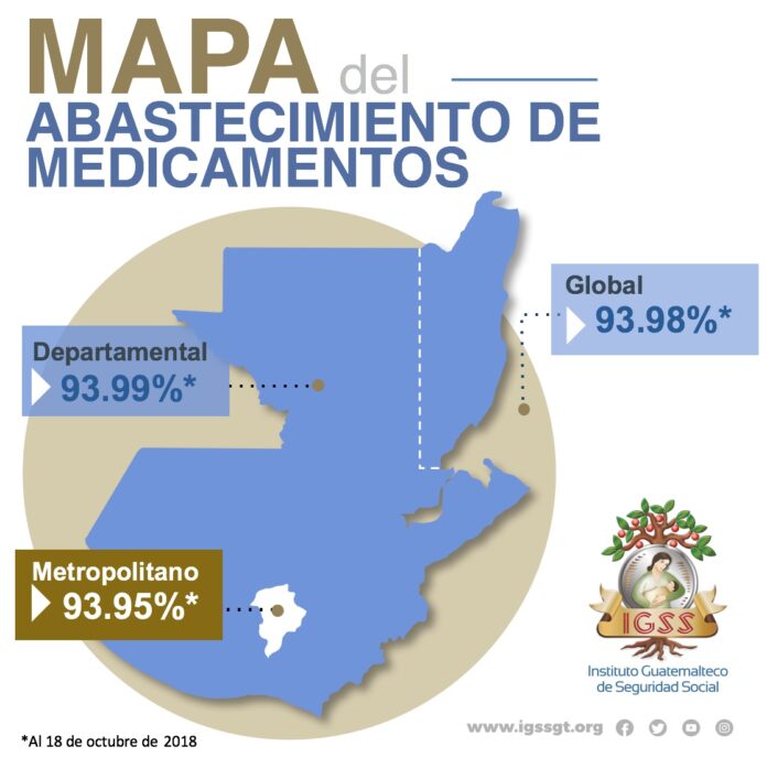 Mapa-de-abastecimiento-de-medicamentos-al-18-de-octubre-de-2018