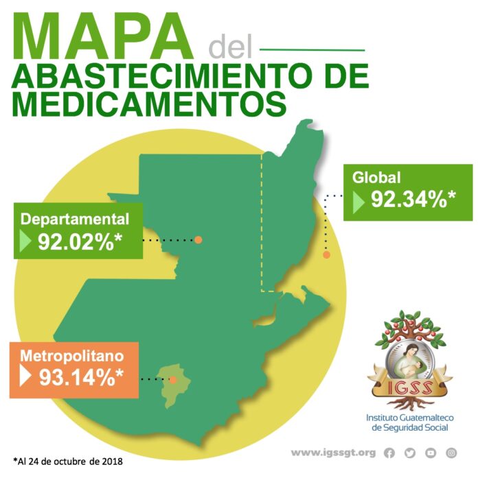 Mapa-de-abastecimiento-de-medicamentos-al-24-de-octubre-de-2018