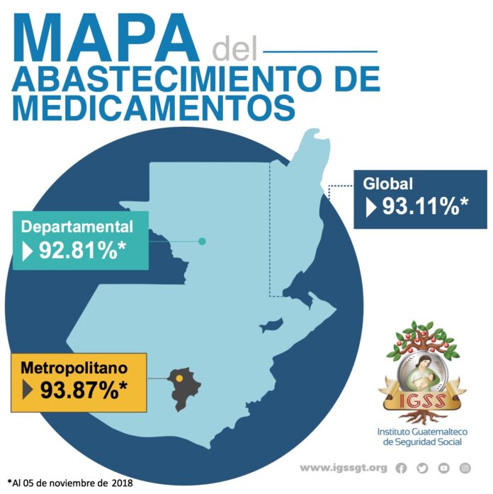 Mapa-de-abastecimiento-de-medicamentos-al-05-de-noviembre-de-2018