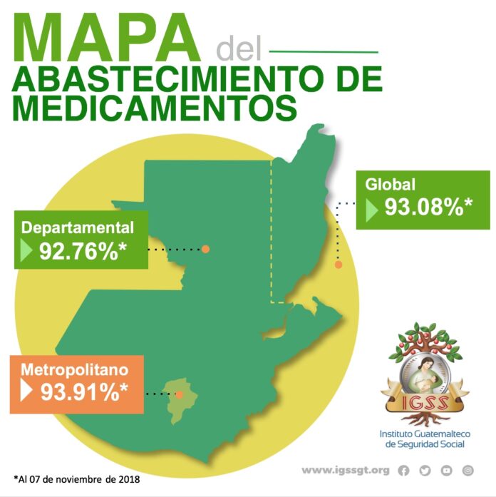 Mapa-de-abastecimiento-de-medicamentos-al-07-de-noviembre-de-2018