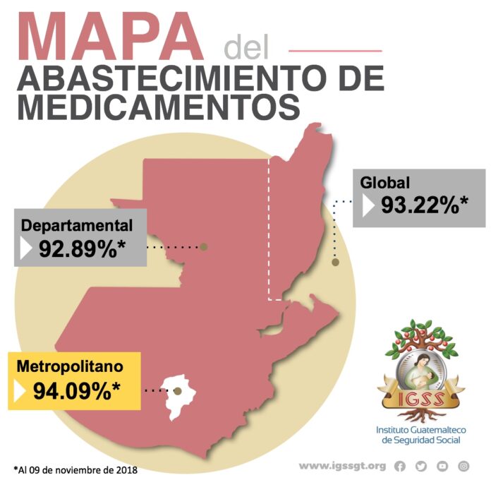 Mapa-de-abastecimiento-de-medicamentos-al-09-de-noviembre-de-2018