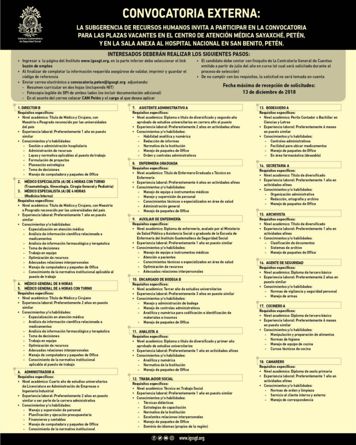 Convocatoria externa plazas vacantes sayaxche san benito peten IGSS 2018