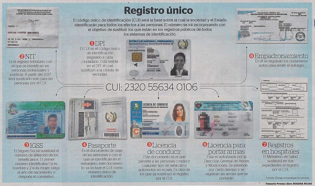 Prensa-Libre-Guatemala-Ya-no-habra-carne-IGSS-17-de-octubre-2016-02