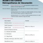 Aviso IGSS Acude a los Centros Metropolitanos de Vacunacion Marzo 2022