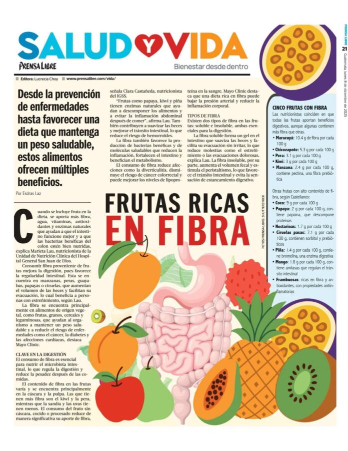 Prensa-Libre-Frutas-ricas-en-fibra