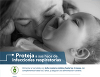 Infecciones Respiratorias Infantiles