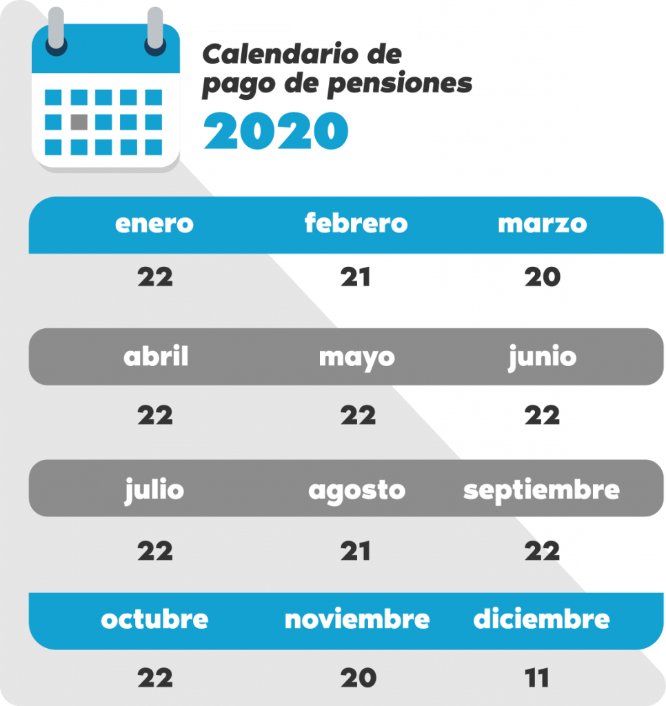 Calendario Ivs Instituto Guatemalteco De Seguridad Social calendario pensiones 2021