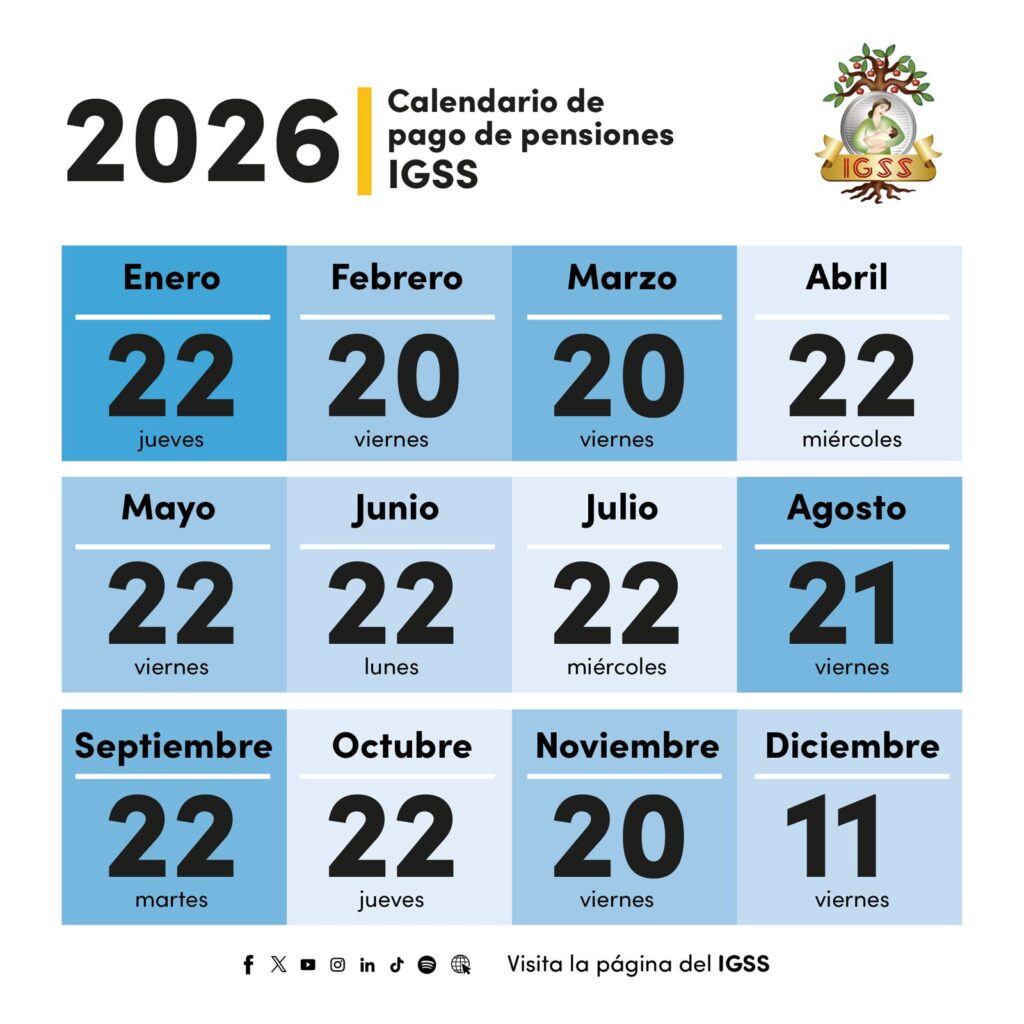 Calendario de pago de pensiones del Programa IVS, año 2026