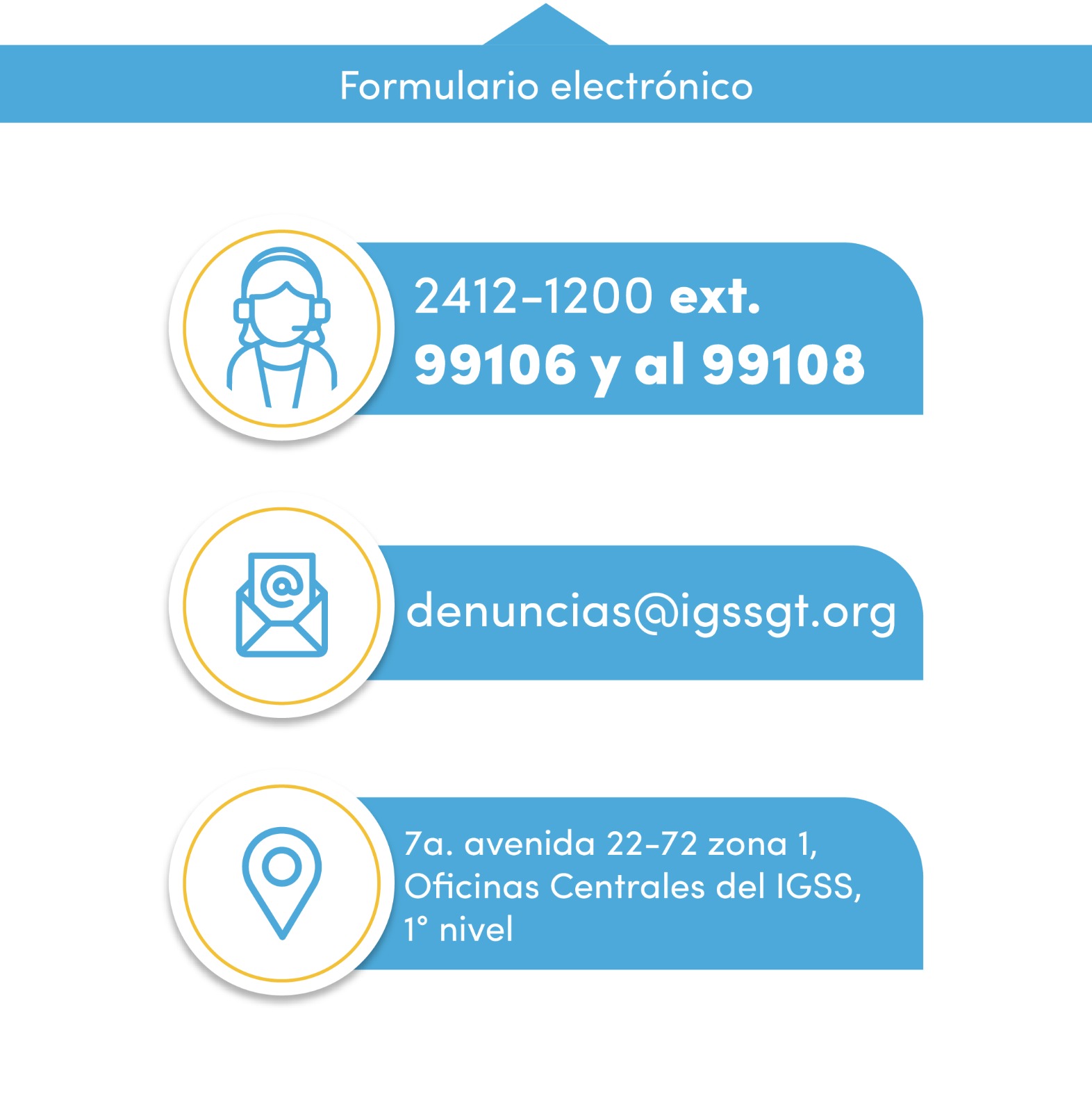 Estadísticas Denuncias Administrativas SITA IGSS 2025