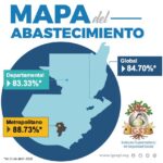 Mapa de Abastecimiento IGSS 11 de abril de 2018 Guatemala