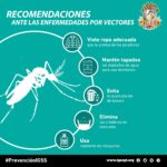 IGSS Radio TGW 1073 Dr Oscar Donis prevencion de enfermedades por vectores-1