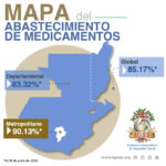 Mapa-de-abastecimiento-de-medicamentos-al-28-de-junio-de-2018