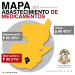 Mapa-de-abastecimiento-de-medicamentos-al-17-de-julio-de-2018