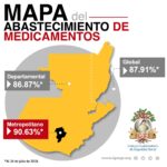 Mapa-de-abastecimiento-de-medicamentos-al-24-de-julio-de-2018