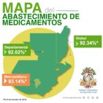 Mapa-de-abastecimiento-de-medicamentos-al-24-de-octubre-de-2018