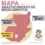 Mapa-de-abastecimiento-de-medicamentos-al-26-de-octubre-de-2018
