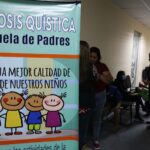 Escuela para padres igss fibrosis quistica 2018-1