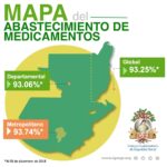 Mapa-de-abastecimiento-de-medicamentos-al-05-de-diciembre-de-2018