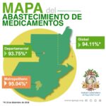 Mapa-de-abastecimiento-de-medicamentos-al-19-de-diciembre-de-2018