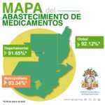 Mapa-de-abastecimiento-de-medicamentos-al-30-de-enero-de-2019