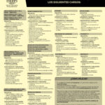 Convocatoria IGSS Plazas Hospital General de Quetzaltenango mayo 2019