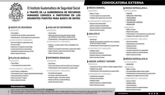 IGSS Convoca a participar en los siguientes puestos para banco de datos