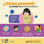 COVID-19 coronavirus recomendaciones prevencion igss 202015