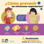 Como prevenir las infecciones respiratorias IGSS