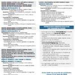 Convocatoria Plazas IGSS mayo 2020 01