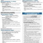 Convocatoria Plazas IGSS mayo 2020 03