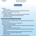 Convocatoria plazas IGSS-3