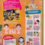 Nuestro Diario alimentacion retarda el envejecimiento de la piel 2022-02