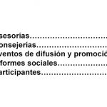 cintillito resultados 2022