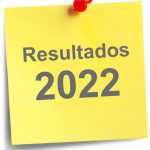 resultados 2022