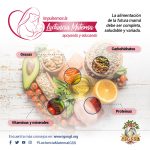 Lactancia Materna IGSS 2022-3