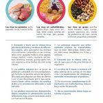 Los alimentos funcionales favorecen contra las secuelas del COVID-19 Julio 2022-7