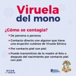 Viruela del mono IGSS 2022-01