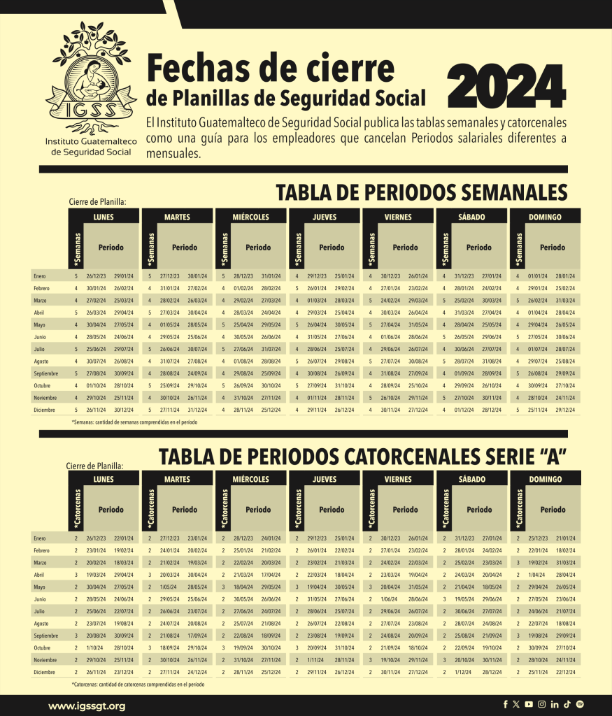 Fechas de cierre de Planilla de Seguridad Social 2024 Seguridad