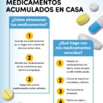 ALMACENAMIENTO ADECUADO