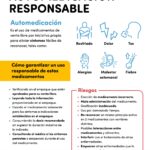 AUTOMEDICACION RESPONSABLE
