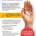 BUEN USO ANALGESICOS