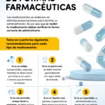 BUEN USO DE FORMAS FARMACÉUTICAS