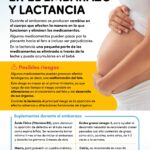 MEDICAMENTO EN EMBARAZO Y LACT