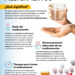 USO RACIONAL DE MEDICAMENTOS