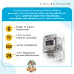 1 IGSS Equipo carrusel 2025-0