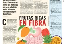 Prensa Libre: Salud y vida, frutas ricas en fibra